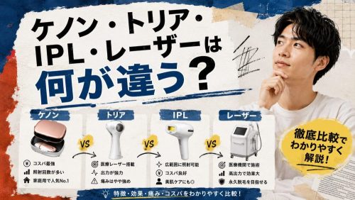 見出し2