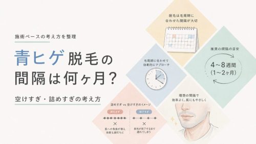 見出し3