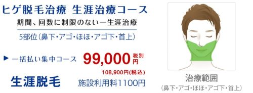 ドクターコバ料金